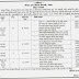 DRDA Ahmedabad & Patan Recruitment 2013: 297 Posts Available Under Mission Mangalam