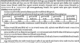GSEB Shikshan Sahayak Recruitment, 2014