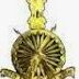 ITBP 58 Sub Inspector Recruitment, 2014