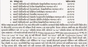 Call Letter - GPSC Govt. Polytechnic Lecturers Exam, 2014