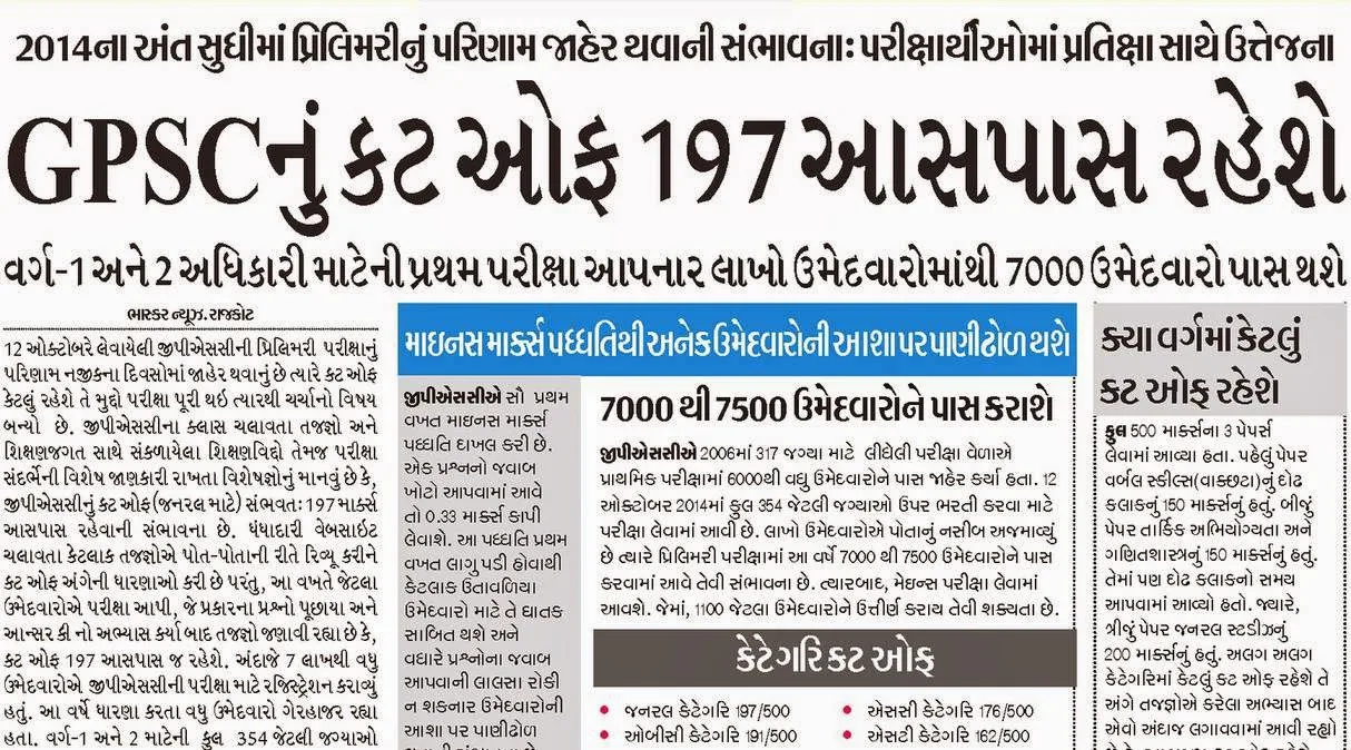 GPSC Class 1-2 Exam, 2014 cut off marks