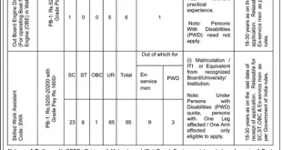CWC 101 OBED, Skilled Work Assistant Recruitment, 2014