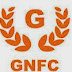 GNFC Operator & Technicians Recruitment, 2014