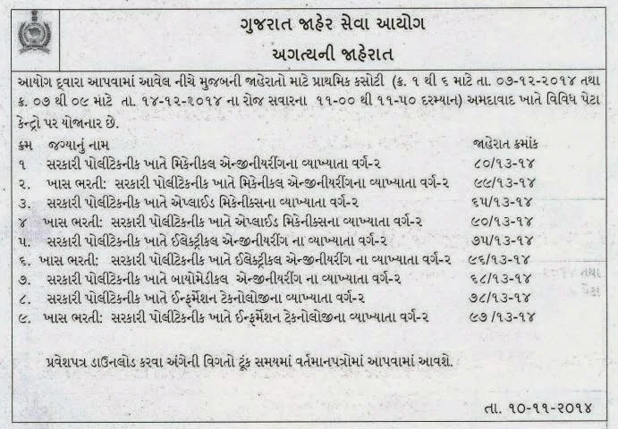 GPSC Various Lecturer Exam Notification