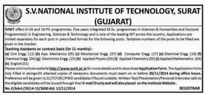 SVNIT Notification