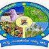 Kaveri Grameena Bank Officers & Office Assistants Recruitment, 2014