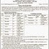 UT Administrator DIU-Daman for Assistant Professor Walk in Interview, 2015