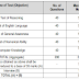 NICL 1000 Assistant (Class III) Recruitment, 2015