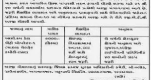 ICPS Ahmedabad Assistant Recruitment, 2015
