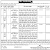 District Health Society, Kheda Various Recruitment, 2015