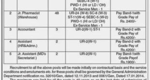 OSMC 95 Various Recruitment, 2015