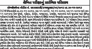 Result - Western Railway Group D Written Exam, 2013