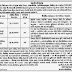 NPCDCS & NPHCE Walk in interview for Various Posts