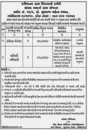 Commissioner for Rural Development Manager & Officer Recruitment, 2015 Commissioner for Rural Development
