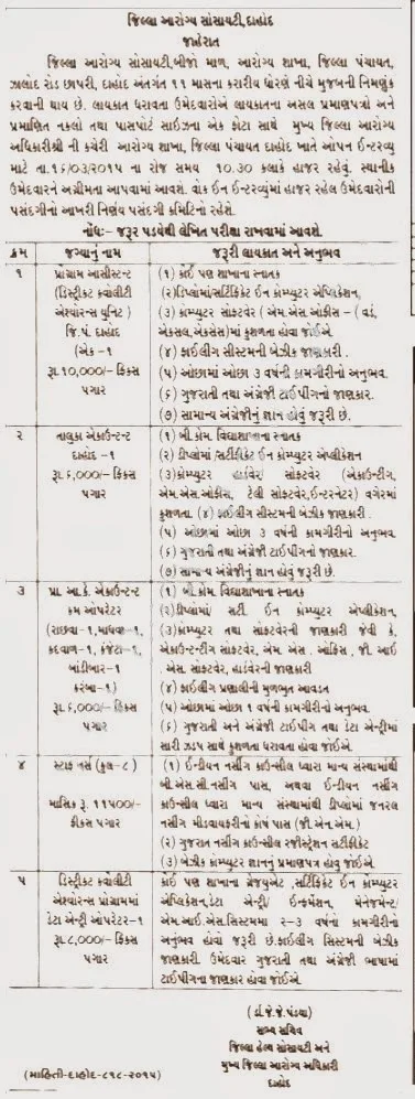 District Health Society Dahod Walk in Interview for Various Vacancies District Health Society