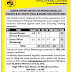GAIL (India) Ltd Manager & Officer Recruitment, 2015