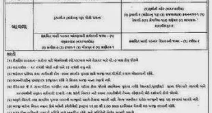 ICDS Bavla Anganwadi Worker & Helper Recruitment, 2015
