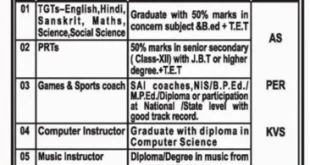 KVS, Jetpur Walk in Interview for Various Recruitment, 2015