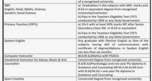 Kendriya Vidyalaya (ONGC) Ankleshwar Recruitment 2015