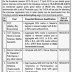 Kendriya Vidyalaya (Army Cantt) Bhuj Recruitment, 2015