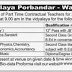 Kendriya Vidyalaya (Porbandar) Recruitment, 2015