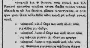 ICDS Tilakwada Anganwadi Worker & Helper Recruitment, 2015