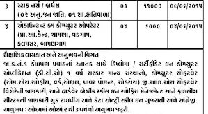 District Health Society, Anand Walk in Interview for Various Vacancies