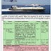 Indian Coast Guard Officer Recruitment, 2015