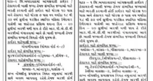 ICDS Dholka Anganwadi Worker & Helper Recruitment, 2015