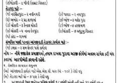 ICDS, Padra Anganwadi Worker & Helper Recruitment, 2015