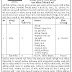 SSA - KGBV, Gandhinagar Warden & Accountant Recruitment, 2015
