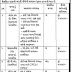 SSA - KGBV, Porbandar Various Recruitment, 2015