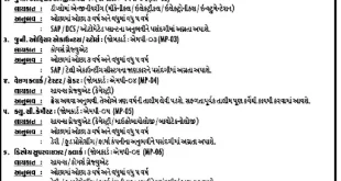 Valsad District Cooperative Milk Producers Manufacturer Ltd. Various Recruitment, 2015