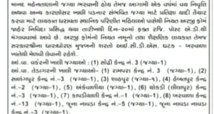 ICDS - Barwala Anganwadi Worker & Helper Recruitment, 2015