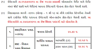 Final Merit - GSEB 688 Vidhyasahayak Special Bharti, 2015 (2nd Round)
