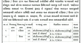 Forest Department Dang Project Assistant Recruitment, 2015