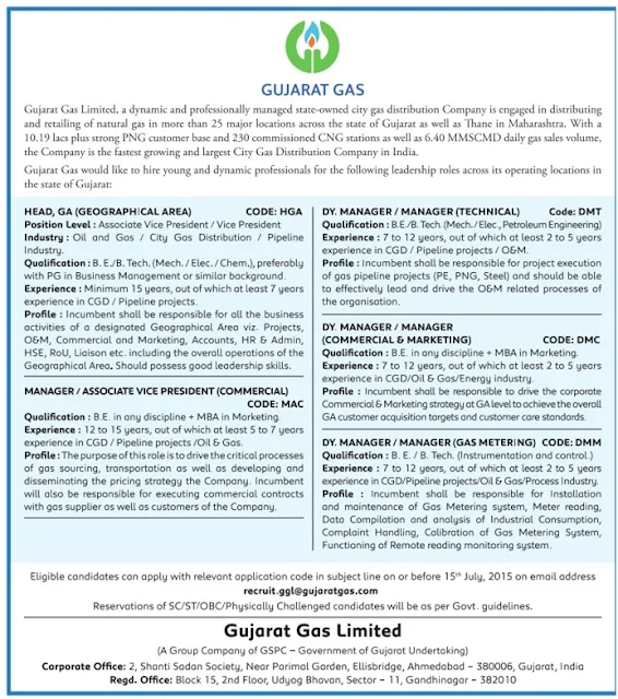 Gujarat Gas Limited Official Notification