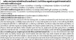 ICDS Meghraj Anganwadi Worker & Helper Recruitment, 2015
