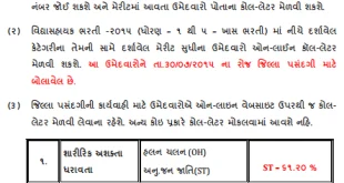 Final Merit - Gujarat Vidhyasahayak Special Bharti, 2015 (3rd Round)