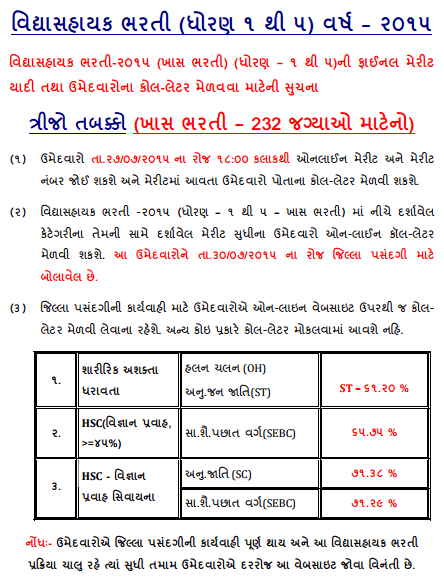Official Notification