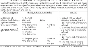 Rojgar & Talim Bharti Mela (Ahmedabad), 2015
