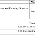 CSIR - UGC National Eligibility Test for JRF (NET) - December, 2015