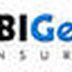 SBI General Insurance Co. Ltd. Various Recruitment, 2015