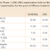 Result & Cut off Marks - RBI Officers in Grade 'B' (General) Phase - I