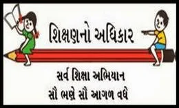 SSA Gujarat BRP Merit list, 2016 SSA Gujarat