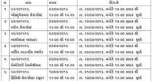 Call Letter - GSSSB Various Medical Therapist