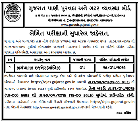 GWSSB Executive Engineer (Civil) exam, 2016
