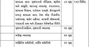 Call letter - GSSSB Sr. Clerk Written Exam, 2016