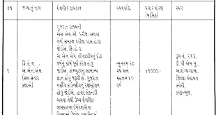 NHM Kutch-Bhuj Recruitment 2016 for FHW / ANM