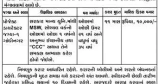 Project Director Recruitment in The Gujarat Asangathit Shramyogi Kalyan Board Recruitment 2016